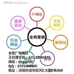 廣告服務產業鏈 廠家、供應商、批發代理與銷售代理的角色解析與協作模式