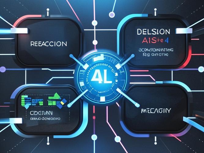 十五載開發路 從應用匠人到AI銷售代理的轉身洞察