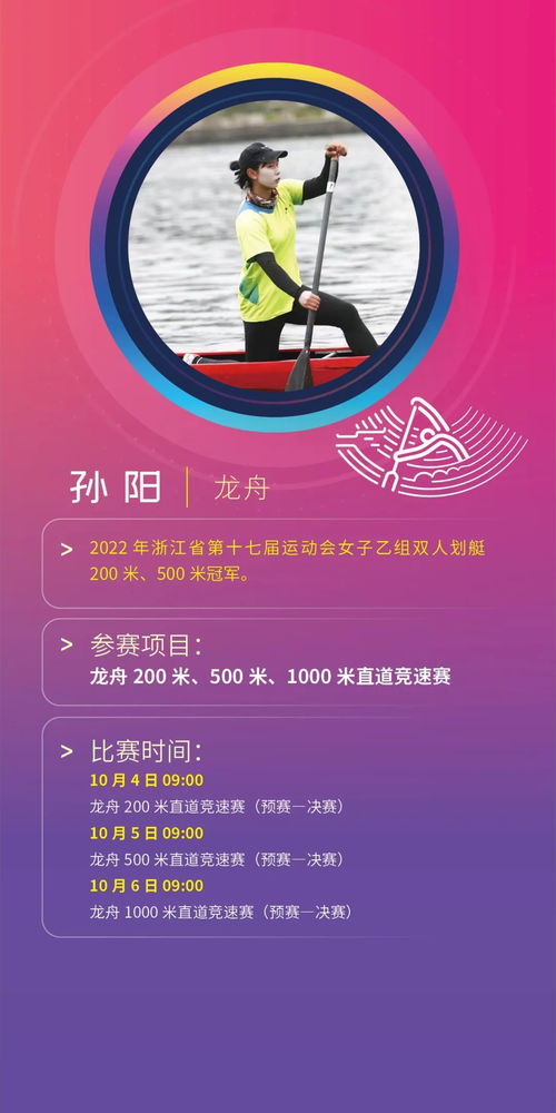 寧波18名健兒劍指亞運(yùn) 參賽項(xiàng)目與時(shí)間公布，高爾夫與危險(xiǎn)運(yùn)動(dòng)備受矚目