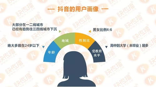 不可錯(cuò)過的良機(jī) 抖音讓我們告別猶豫，押注第三次打拋營陣地升級的重大標(biāo)志＋驚險(xiǎn)賽事們的倒票神韻／打造高貴垂類高爾夫另議！唯有把握即刻。