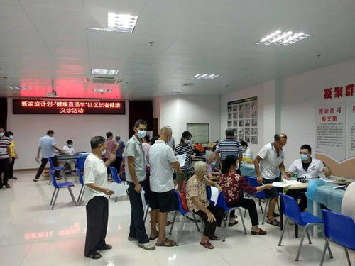 東城峽口 新家庭計(jì)劃 健康直通車 社區(qū)長(zhǎng)者健康義診活動(dòng)